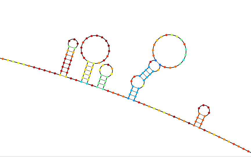 Nice DNA rendering
