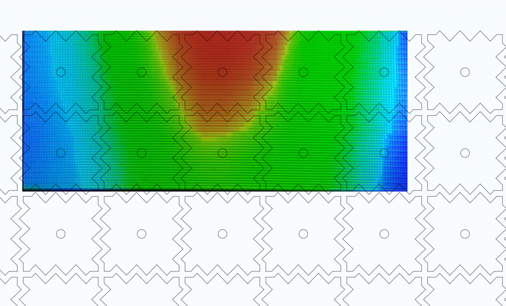 Thermo